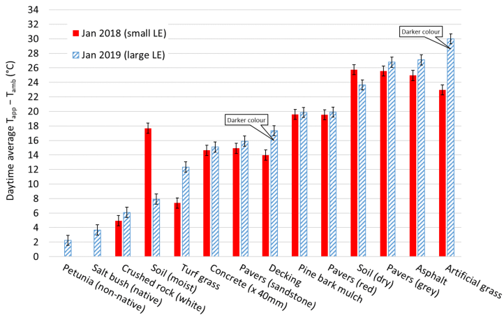 sustainability-11-05280-g008