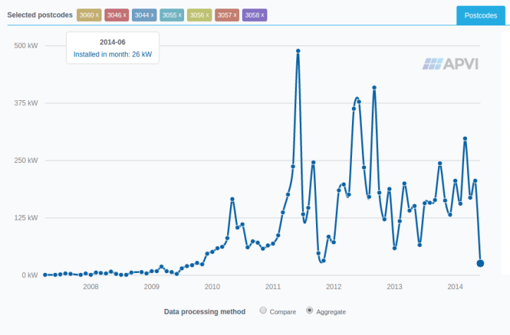 Click to open larger version